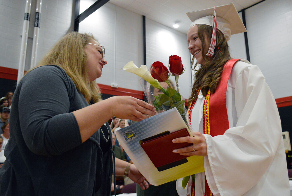 Congrats To The Three Forks High School Class Of 2023 - Three Forks Voice